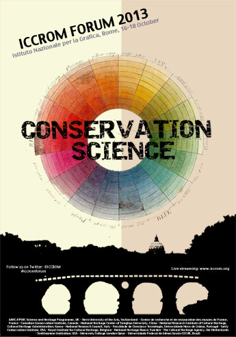 ICCROM Forum Conservation Science