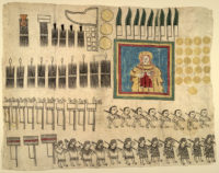 Còdex de Huexotzinco